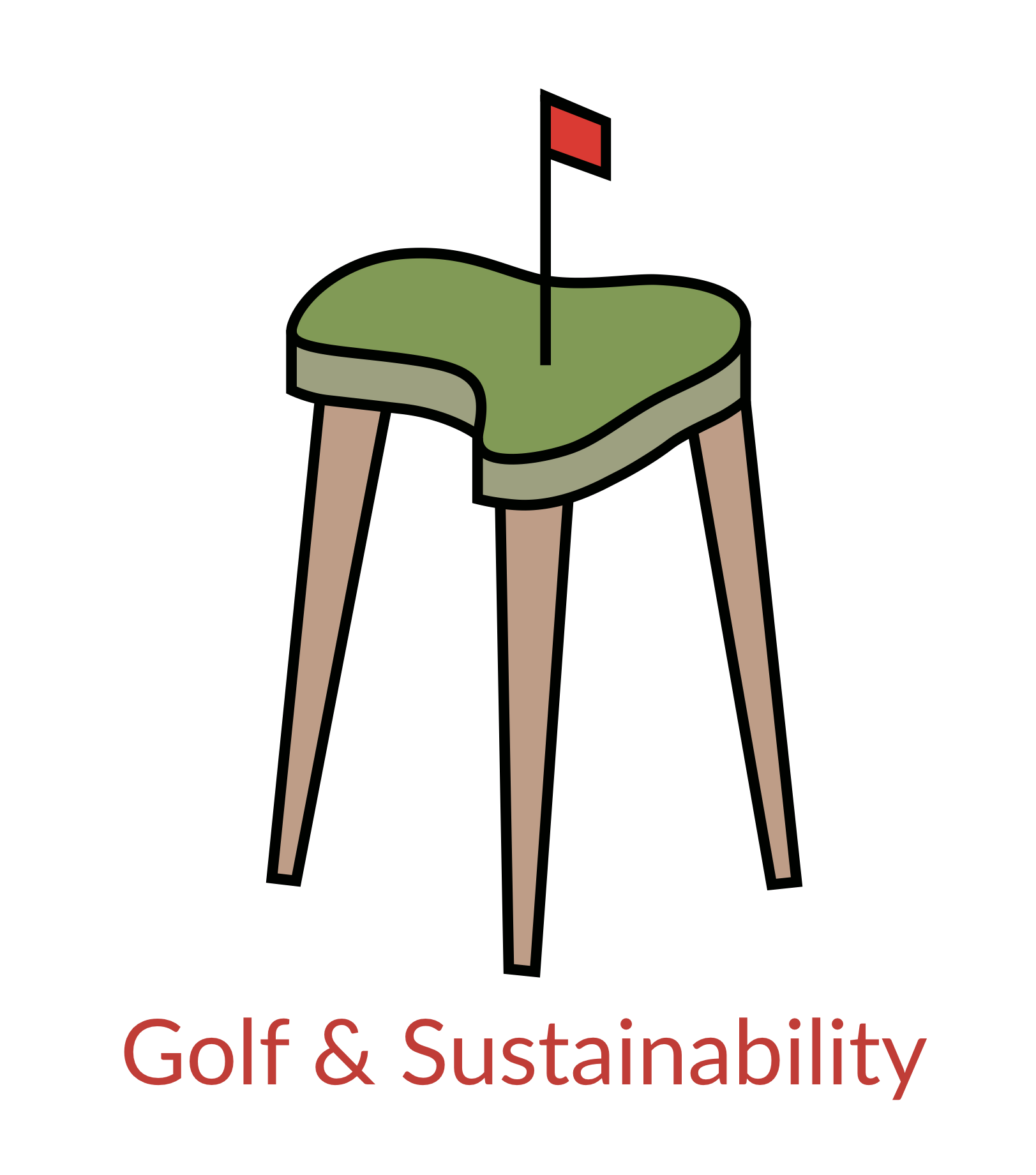 Sustainability
